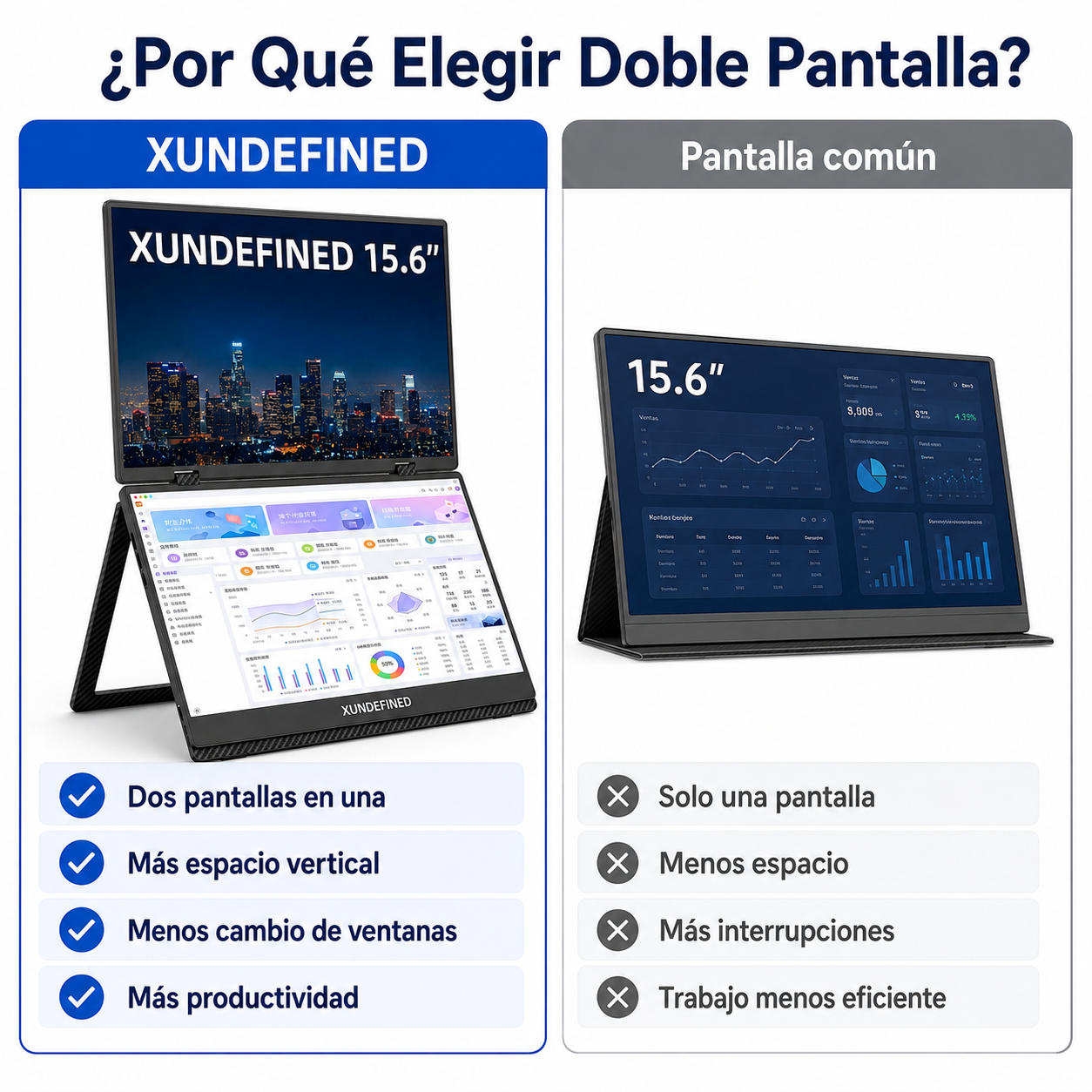 Monitor portátil Xundefined de 15.6 pulgadas con doble pantalla 1080p