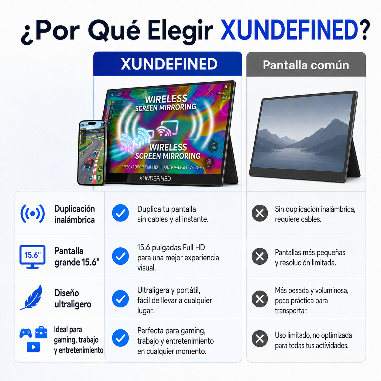 Monitor Portátil Inalámbrico 15.6 Full HD Para Celular Segunda Pantalla Wireless Compatible Android iPhone Trabajo Juegos Viajes XUNDEFINED