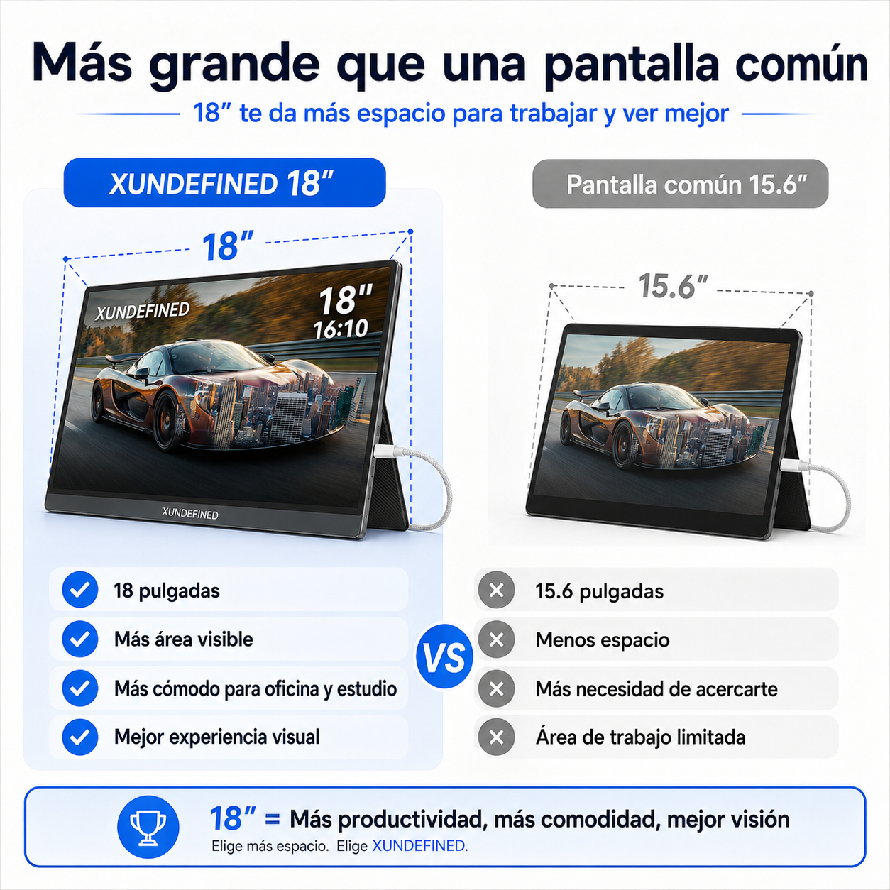 Monitor Portátil 18 Pulgadas 144Hz 1920x1200P IPS 16:10 USB-C Mini HDMI Con Bocinas Para Laptop PC Mac PS5 Xbox Switch